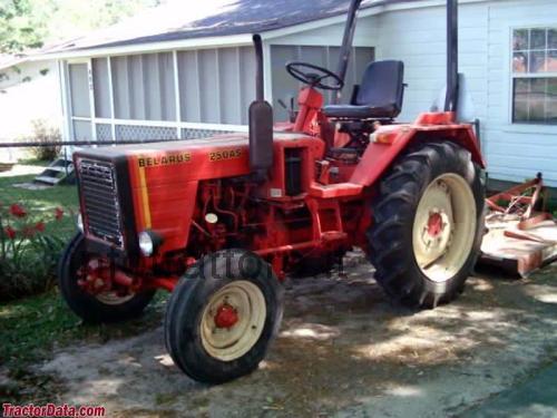 Belarus 250AS recensioni e scheda tecnica