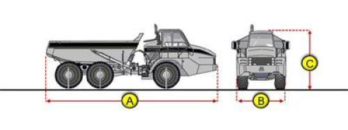 Caterpillar D35 recensioni e scheda tecnica