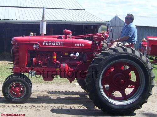 Farmall MD recensioni e scheda tecnica