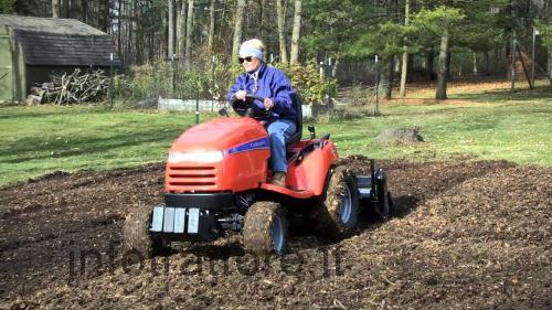 Simplicity Legacy scheda tecnica 