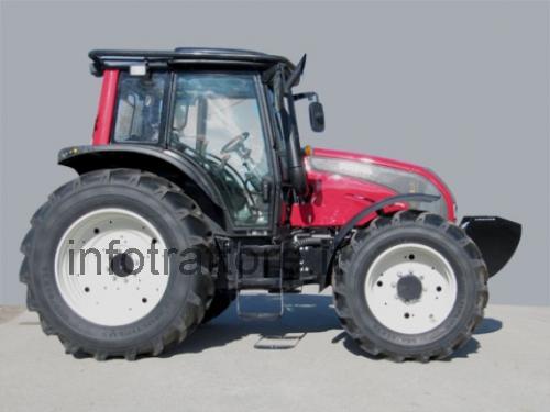 Valtra N1 recensioni e scheda tecnica